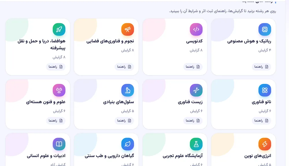 نمای رشته‌های جشنواره